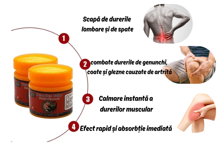 Crema Cu Dureri De Scorpion